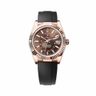 Sky-Dweller Luxury Watch Prices Sky-Dweller Luxury Watch Prices